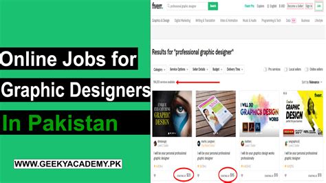 graphic designer jobs in pakistan.